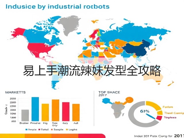 易上手潮流辣妹发型全攻略(图3) 易上手潮流辣妹发型全攻略(图3)