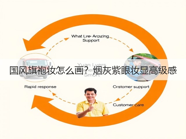 国风旗袍妆怎么画?烟灰紫眼妆显高级感(图3) 国风旗袍妆怎么画?烟灰紫眼妆显高级感(图3)