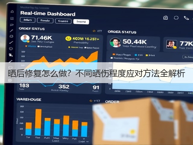 晒后修复怎么做?不同晒伤程度应对方法全解析(图2) 晒后修复怎么做?不同晒伤程度应对方法全解析(图2)