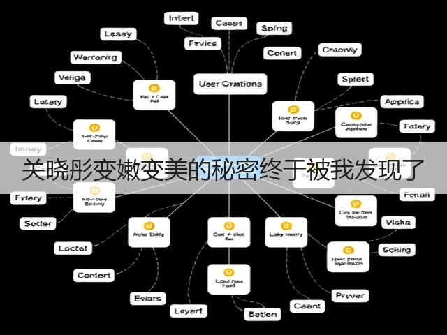 关晓彤变嫩变美的秘密终于被我发现了(图1) 关晓彤变嫩变美的秘密终于被我发现了(图1)