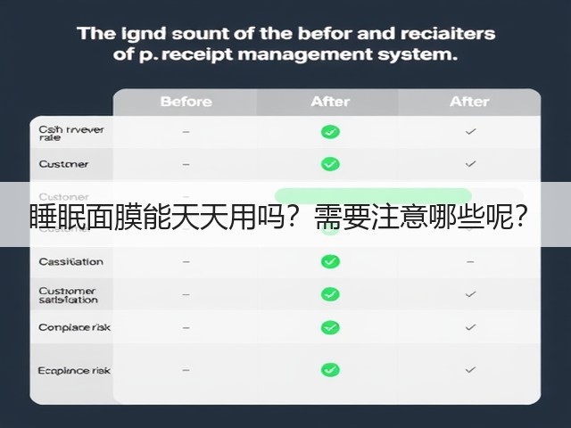 睡眠面膜能天天用吗?需要注意哪些呢?(图2) 睡眠面膜能天天用吗?需要注意哪些呢?(图2)