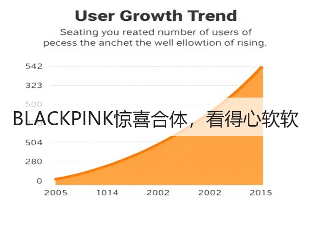 BLACKPINK惊喜合体,看得心软软(图2) BLACKPINK惊喜合体,看得心软软(图2)