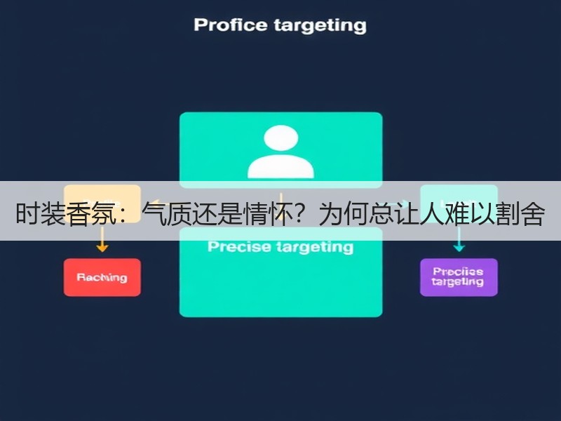 时装香氛：气质还是情怀？为何总让人难以割舍