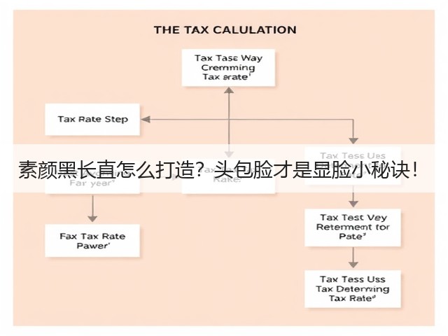 素颜黑长直怎么打造?头包脸才是显脸小秘诀!(图1) 素颜黑长直怎么打造?头包脸才是显脸小秘诀!(图1)