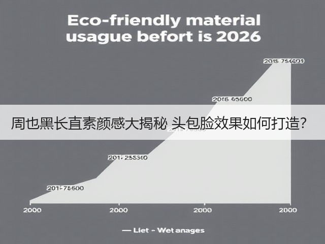 周也黑长直素颜感大揭秘 头包脸效果如何打造?(图3) 周也黑长直素颜感大揭秘 头包脸效果如何打造?(图3)