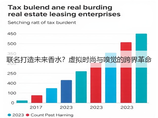 联名打造未来香水？虚拟时尚与嗅觉的跨界革命(图2)