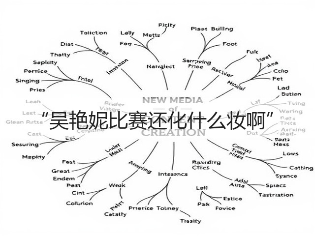 “吴艳妮比赛还化什么妆啊”(图2) “吴艳妮比赛还化什么妆啊”(图2)