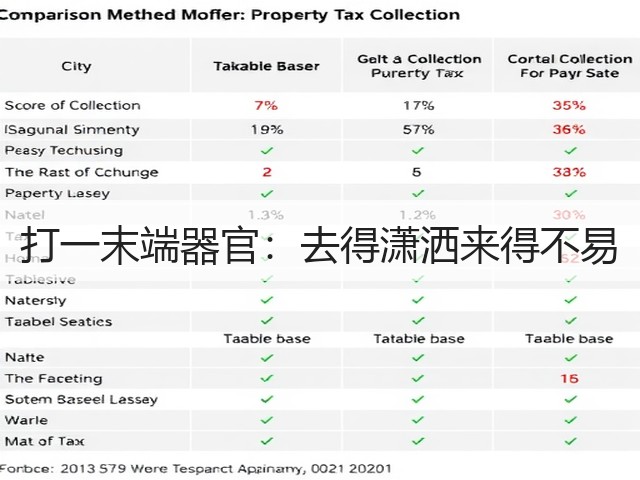 打一末端器官:去得潇洒来得不易(图2) 打一末端器官:去得潇洒来得不易(图2)