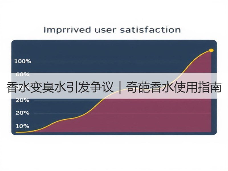 香水变臭水引发争议｜奇葩香水使用指南