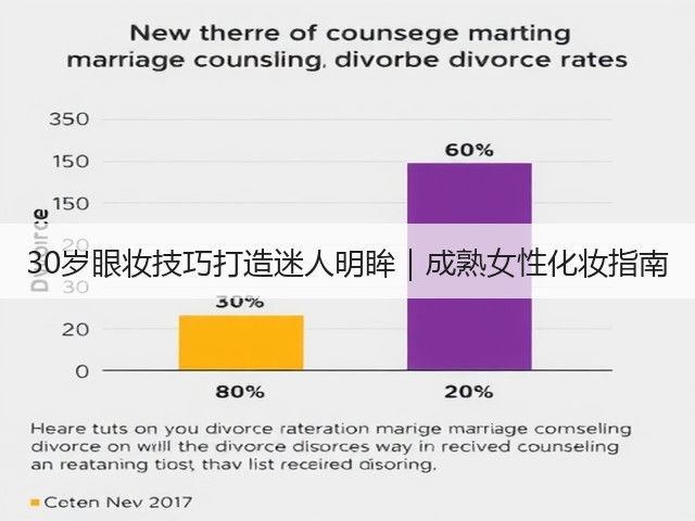 30岁眼妆技巧打造迷人明眸|成熟女性化妆指南(图1) 30岁眼妆技巧打造迷人明眸|成熟女性化妆指南(图1)