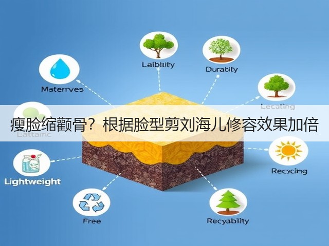瘦脸缩颧骨？根据脸型剪刘海儿修容效果加倍(图3)