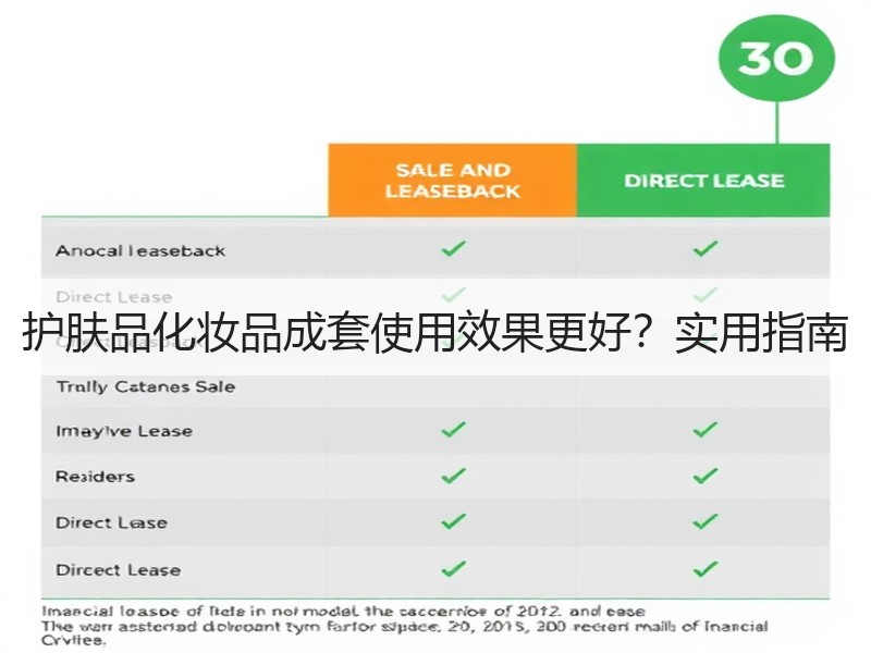 护肤品化妆品成套使用效果更好？实用指南