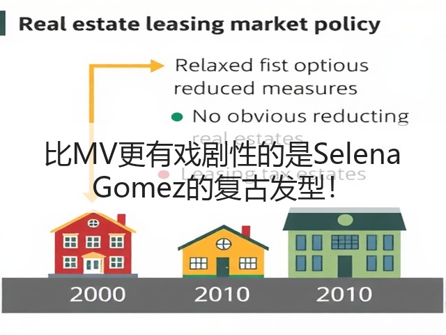 比MV更有戏剧性的是Selena Gomez的复古发型!(图1) 比MV更有戏剧性的是Selena Gomez的复古发型!(图1)