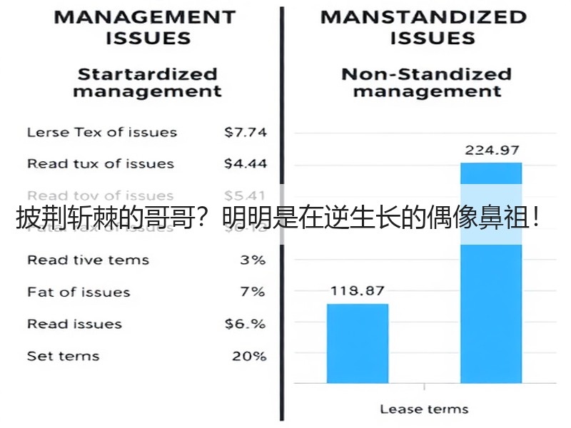 披荆斩棘的哥哥？明明是在逆生长的偶像鼻祖！