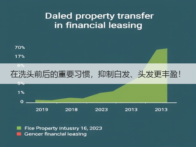 在洗头前后的重要习惯,抑制白发、头发更丰盈!(图1) 在洗头前后的重要习惯,抑制白发、头发更丰盈!(图1)
