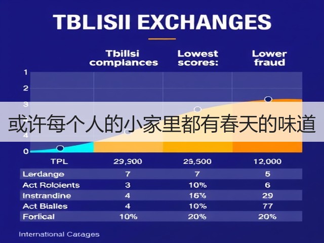 或许每个人的小家里都有春天的味道(图2) 或许每个人的小家里都有春天的味道(图2)