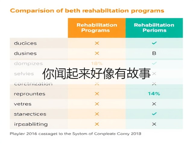 你闻起来好像有故事(图2) 你闻起来好像有故事(图2)