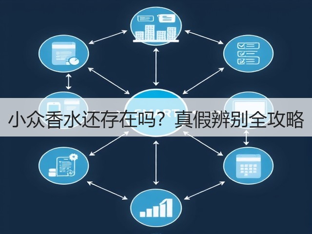 小众香水还存在吗?真假辨别全攻略(图1) 小众香水还存在吗?真假辨别全攻略(图1)