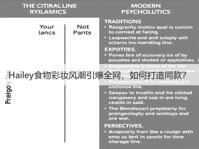 Hailey食物彩妆风潮引爆全网，如何打造同款？(图2)