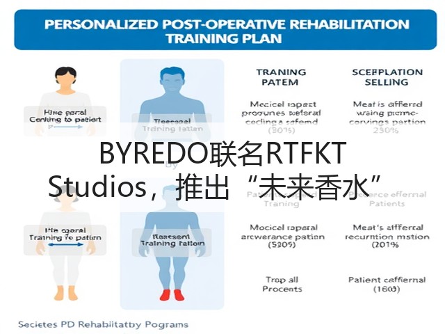 BYREDO联名RTFKT Studios，推出“未来香水”(图3)
