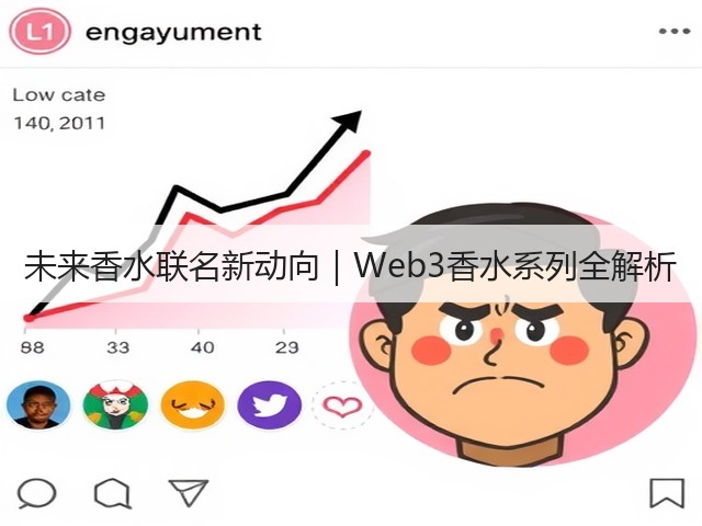 未来香水联名新动向|Web3香水系列全解析(图1) 未来香水联名新动向|Web3香水系列全解析(图1)