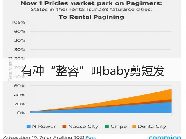 有种“整容”叫baby剪短发(图1)