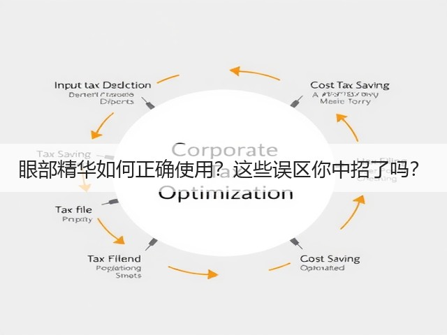眼部精华如何正确使用?这些误区你中招了吗?(图1) 眼部精华如何正确使用?这些误区你中招了吗?(图1)