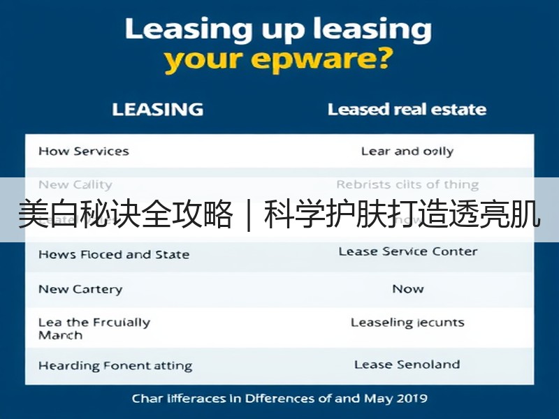 美白秘诀全攻略｜科学护肤打造透亮肌