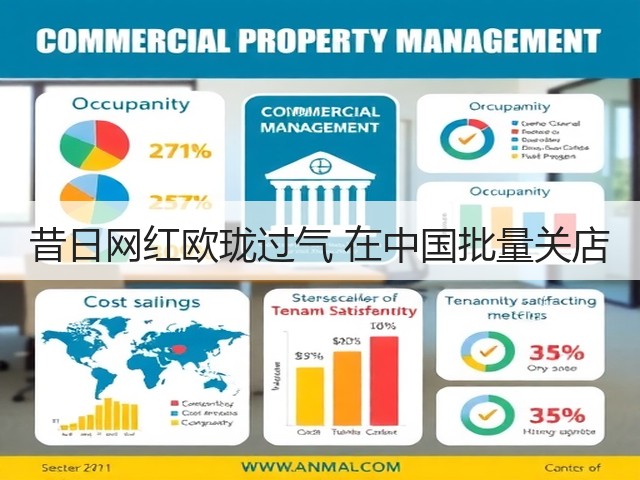 昔日网红欧珑过气 在中国批量关店(图2)