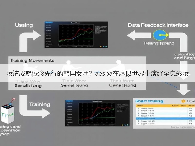 妆造成就概念先行的韩国女团？aespa在虚拟世界中演绎全息彩妆