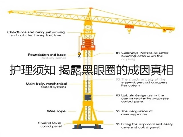 护理须知 揭露黑眼圈的成因真相(图1) 护理须知 揭露黑眼圈的成因真相(图1)