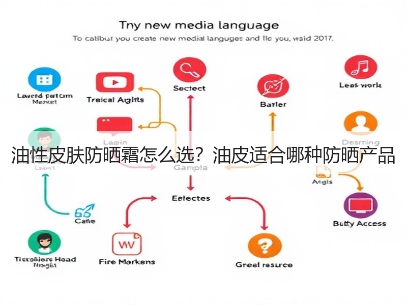 油性皮肤防晒霜怎么选？油皮适合哪种防晒产品