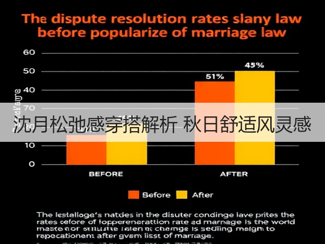 沈月松弛感穿搭解析 秋日舒适风灵感(图1)