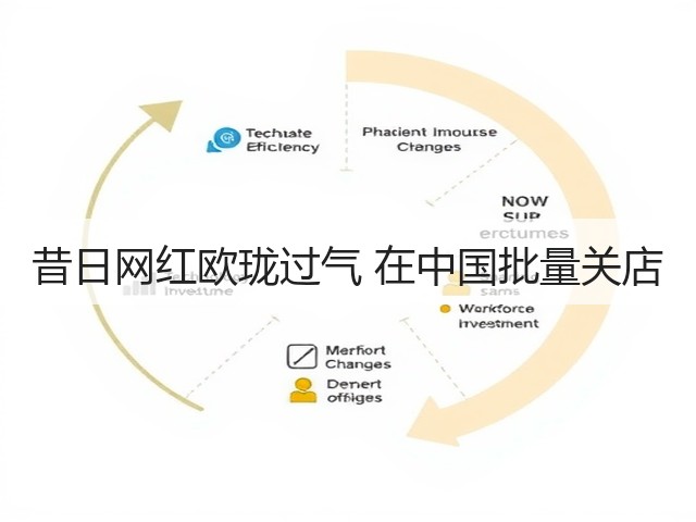 昔日网红欧珑过气 在中国批量关店(图3)