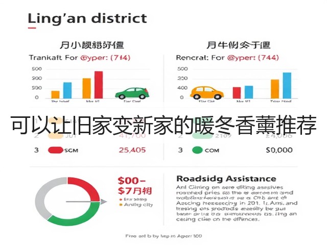 可以让旧家变新家的暖冬香薰推荐(图2) 可以让旧家变新家的暖冬香薰推荐(图2)