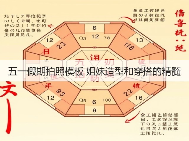 五一假期拍照模板 姐妹造型和穿搭的精髓(图3)