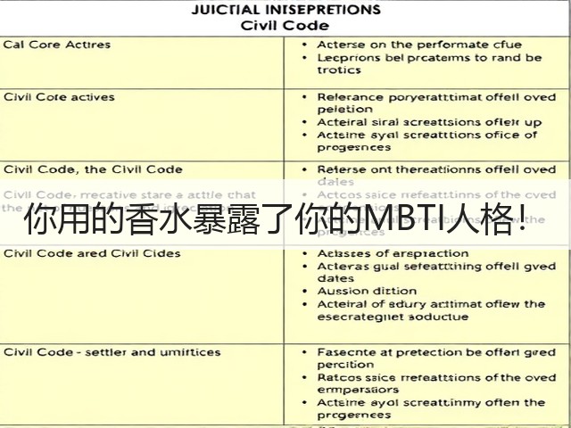 你用的香水暴露了你的MBTI人格!(图1) 你用的香水暴露了你的MBTI人格!(图1)