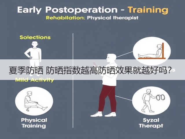 夏季防晒 防晒指数越高防晒效果就越好吗?(图2) 夏季防晒 防晒指数越高防晒效果就越好吗?(图2)