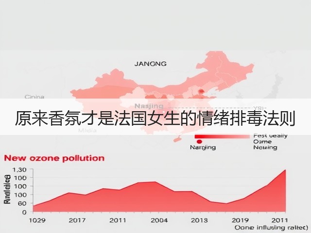 原来香氛才是法国女生的情绪排毒法则(图1) 原来香氛才是法国女生的情绪排毒法则(图1)