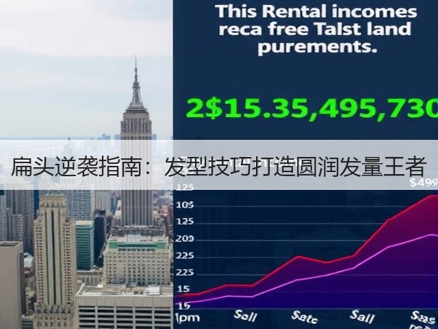 扁头逆袭指南：发型技巧打造圆润发量王者(图3)