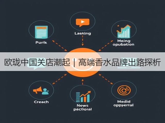 欧珑中国关店潮起|高端香水品牌出路探析(图1) 欧珑中国关店潮起|高端香水品牌出路探析(图1)