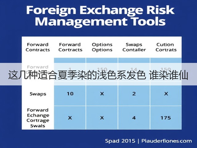 这几种适合夏季染的浅色系发色 谁染谁仙(图2) 这几种适合夏季染的浅色系发色 谁染谁仙(图2)