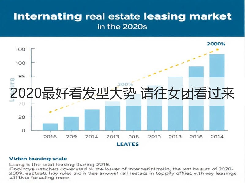 2020最好看发型大势 请往女团看过来
