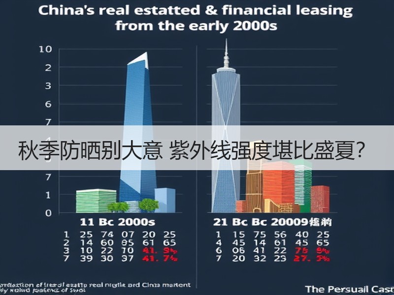 秋季防晒别大意 紫外线强度堪比盛夏？