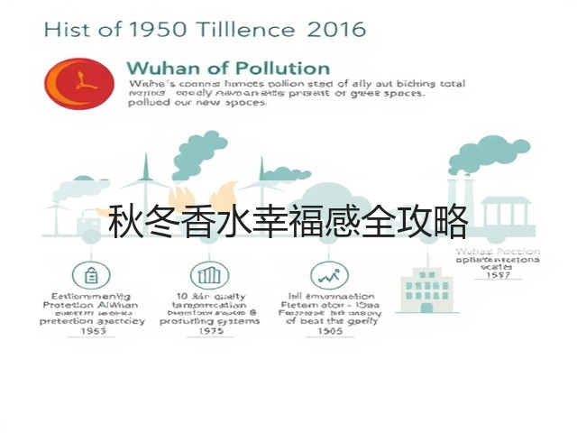 秋冬香水幸福感全攻略(图1) 秋冬香水幸福感全攻略(图1)