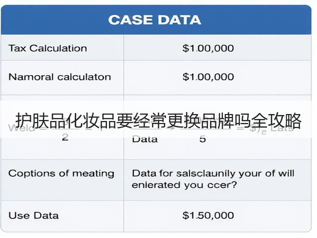 护肤品化妆品要经常更换品牌吗全攻略(图2) 护肤品化妆品要经常更换品牌吗全攻略(图2)