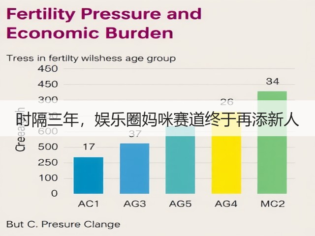 时隔三年,娱乐圈妈咪赛道终于再添新人(图3) 时隔三年,娱乐圈妈咪赛道终于再添新人(图3)