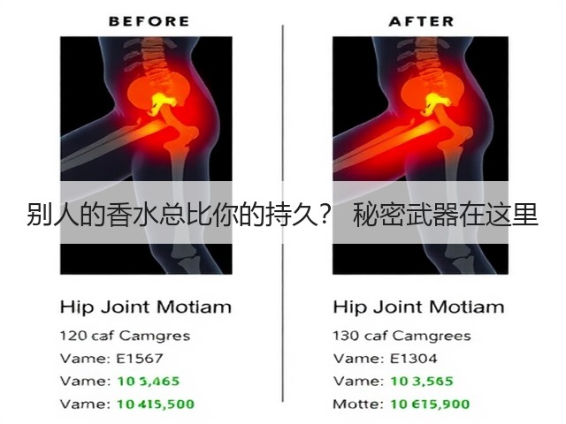 别人的香水总比你的持久？ 秘密武器在这里(图3)