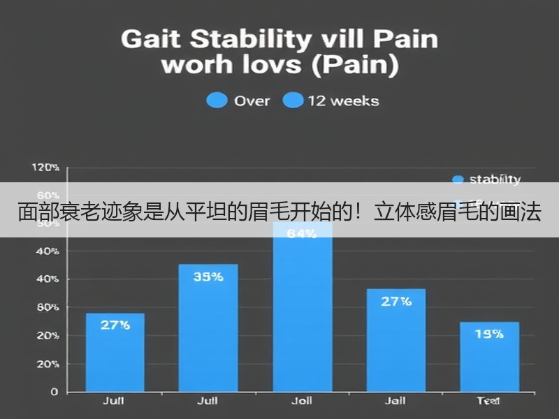 面部衰老迹象是从平坦的眉毛开始的！立体感眉毛的画法