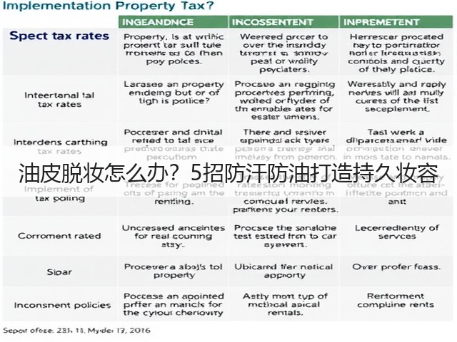 油皮脱妆怎么办？5招防汗防油打造持久妆容(图2)